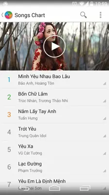 Zing Mp3 android App screenshot 2