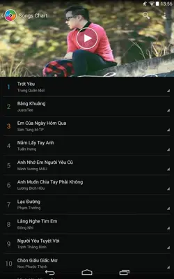 Zing Mp3 android App screenshot 8